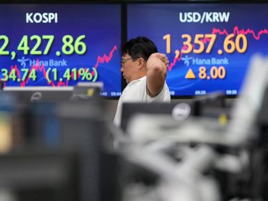 Stock market at the present time: Asian shares practice Wall Road lower, and Japan stories September exports rose