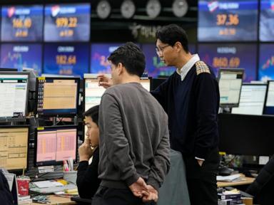 Stock market nowadays: World shares tumble as Wall Avenue retreats, ending file-surroundings rally