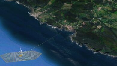 €2.5M investment program begin for attempting out marine renewable energy technologies